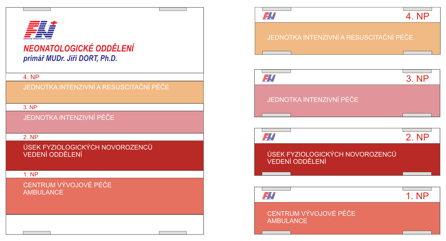 symboly podobné s dějem