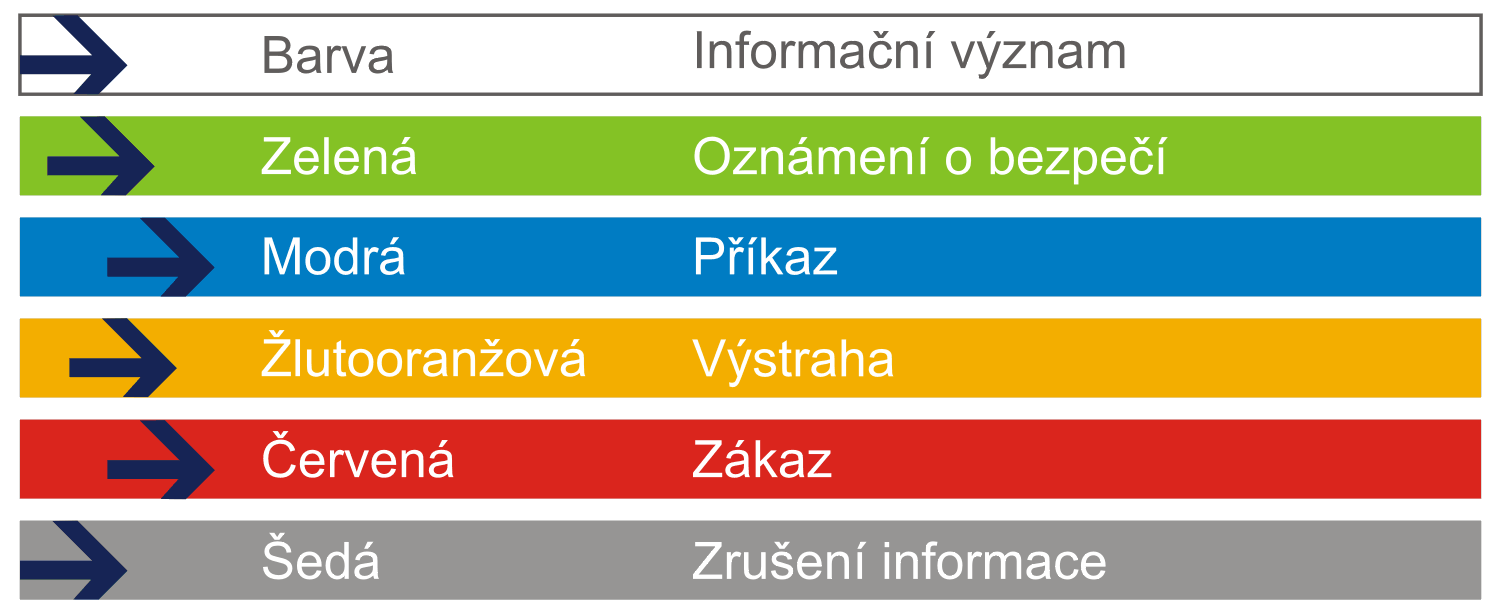 symboly podobn s djem